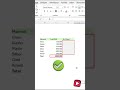 Hör auf, Prozente manuell zu berechnen! 🛑 (Excel Shortcut) #excel #exceltips #short #new