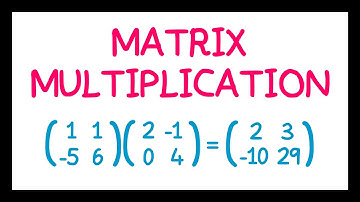 Matrix Multiplication