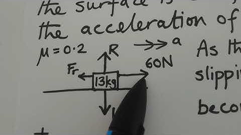 Work out acceleration for block slipping across rough horizontal surface