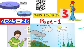 Water Resources: part-1 Geography class-10 NCERT Line by Line selection-Sutra For All Exams 2025 -26
