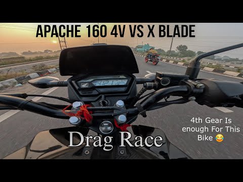TVS Apache RTR