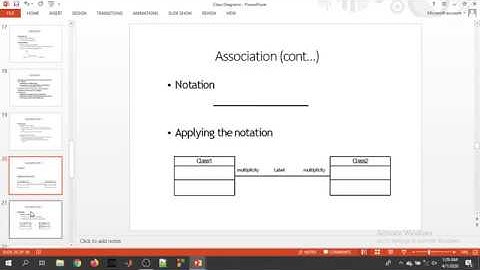 OOAD - Class diagram
