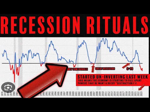 2024 Recession Rituals: Yield Curve Inversion & Taylor SWIFT System...