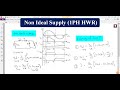 Power Electronics 1 | Sec 6 | Single-Phase Half Wave Rectifier HWR (Part 2)