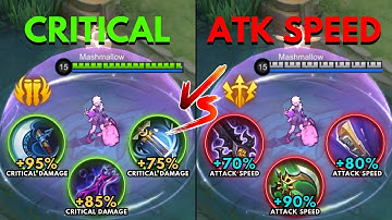 Melissa Critical Build vs Melissa Attack Speed Build