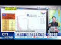 【每日必看】連2震!9:11花蓮近海規模5.3地震 13縣市有感 20240530