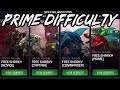 Free Sharky | Prime Difficulty - Transformers: Forged to Fight