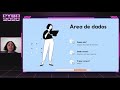 Mercado de Trabalho em Dados - rotina de uma analista - Patrícia Nascimento [PyBR2020]