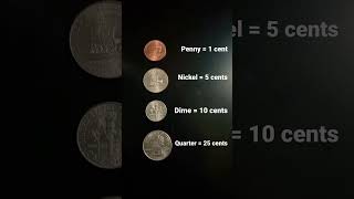 Us Coins Billie Eilish