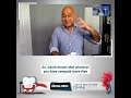 Recoup Money by Amending Filed Tax Returns for Overpayments | Jay Malik |  The Dental Brief Podcast