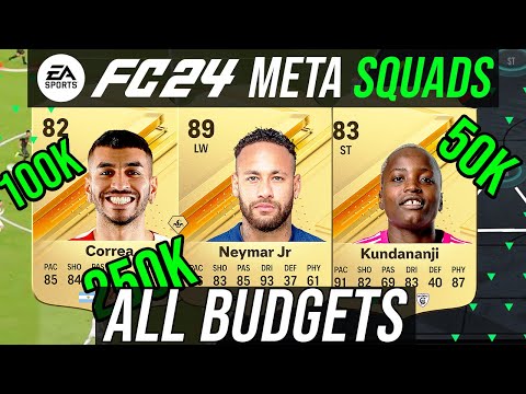 EA FC 24 Squad Builder, Top tips to build your Ultimate Team