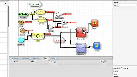 Trading Futures & Bitcoin - Take advantage of the Loop block to repeat a section of ADL algo logic