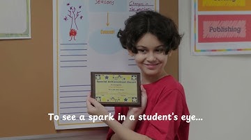 An Introduction to the VariQuest Visual and Kinesthetic Learning Tools