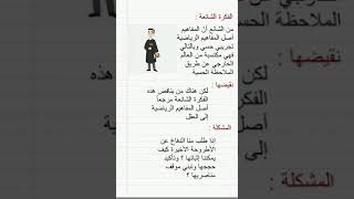 #_أصل المفاهيم الرياضية#منهجية الإستقصاء بالوضع#بالتفصيل