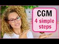 THE CURLY GIRL METHOD SIMPLIFIED | The Glam Belle