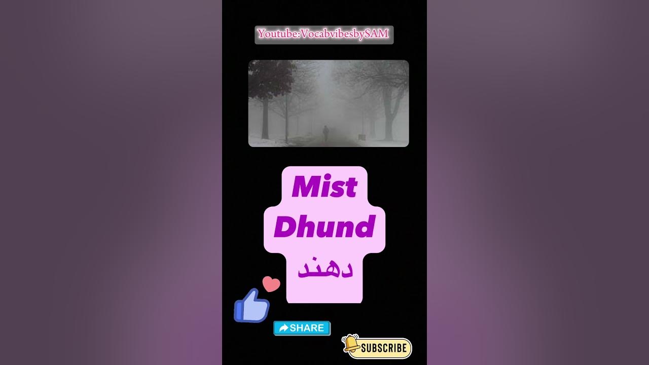 weather-vocabulary-words-in-english-with-urdu-meanings-aw-english