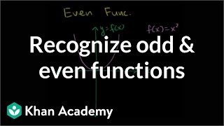Recognizing odd and even functions | Functions and their graphs | Algebra II | Khan Academy
