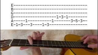 Arctic Monkeys - Do I Wanna Know // Guitar Tabs (Main Riff)