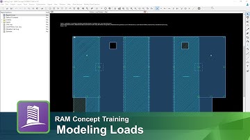 Modeling Loads in RAM Concept