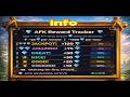 Universal AFK Reward Board System (Plug &amp; Play)