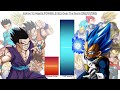 Vegeta VS Gohan POWER LEVELS Over The Years (DBZ/GT/DBS)