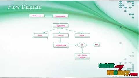 A Workflow Management System for Scalable Data Mining on Clouds
