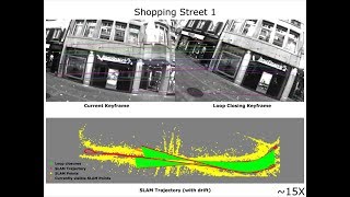 Viewpoint-tolerant Place Recognition  combining 2D and 3D information  for UAV navigation. ICRA 2018