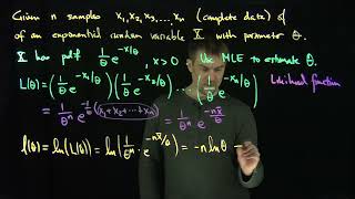 Famous Maximum Likelihood Estimation for Exponential Random Variables Profile