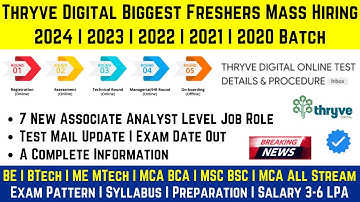 🔴Thryve Digital Biggest Hiring 2024-2020 Batch | Online Test Mail | Test Pattern | Selection Process