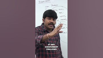 Encapsulation: Data Hiding Explained with Simple Examples #shorts