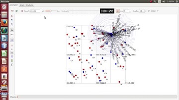 NS3 Wireless Sensor Network | NS3 Wireless Sensor Network projects