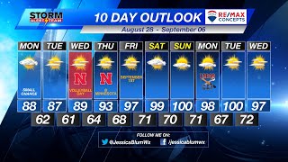 Sunday Evening Klkn Forecast - August 27, 2023