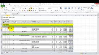 Lesson 6 part 2 primavera activity codes