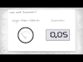 Quiz über Ionisierende Strahlung und Dosimeter