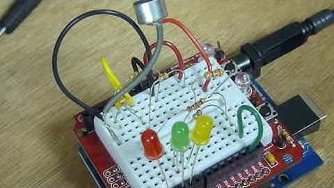 Arduino Color Organ Fourier Transform Power Spectrum