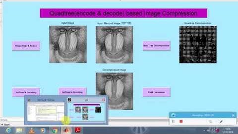 An Efficient Quadtree based Block Truncation Coding for Digital Image Compression