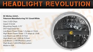 KC HiLites 42321 Demo and Review (7 Inch Round LED Headlights Shootout 8 of 12)