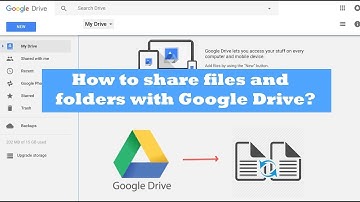 MoreInfo - Sharing Google Drive Folder/Files with others - New Video 2022