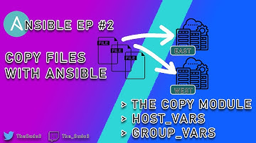Ansible Lessons Ep #2 | How To Copy Files With Ansible | The Copy Module, host_vars, and group_vars