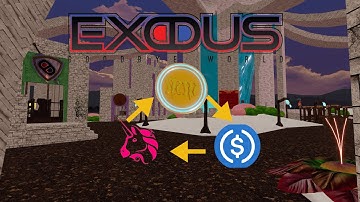 How to Add Liquidity for Metamoney on Uniswap (Step-by-Step Guide)