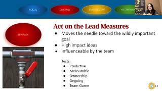 Design Thinking & 4 Disciplines of Execution Part 2