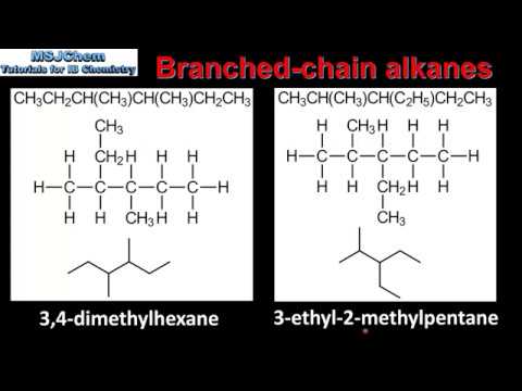 10.1 Naming branched-chain alkanes (SL)