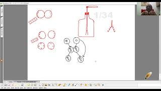 CH-1-Lecture-1-Electric charge, Charging by induction, Basic properties of electric charge, Illustra