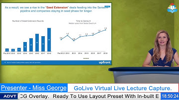 Sample virtual Set  Golive -Virtual Studio Solution for Education, Lecturer,Classroom, News