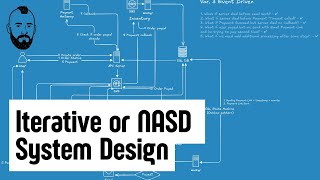 Iterative or Non Abstract System Design
