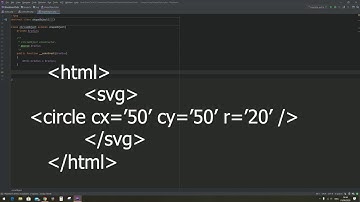 Tutorial 2 - Writing a PHP function to generate a SVG circle