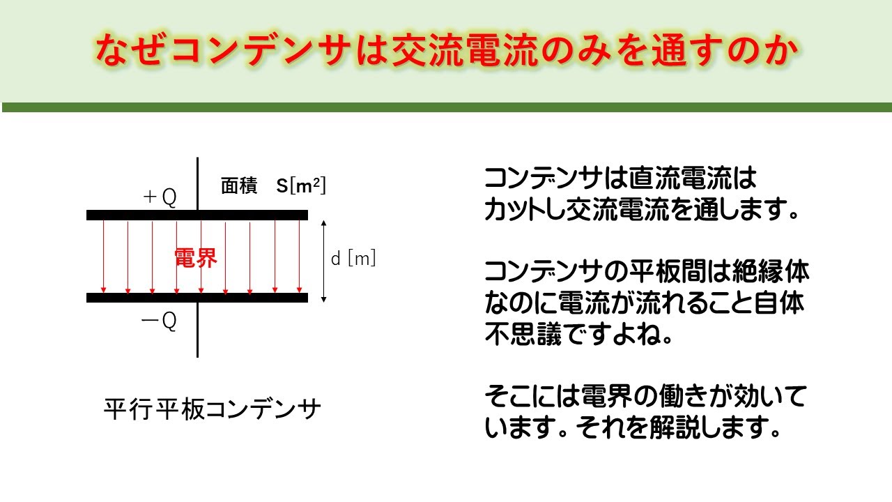 電流の結集 / Current Funnel 3枚英語 Why does a capacitor pass AC current? How DC current is cut