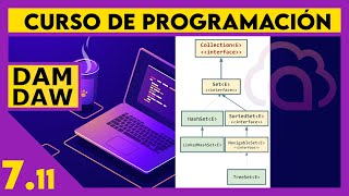 JAVA: HashSet + equals + hashCode ☕ DAM - DAW