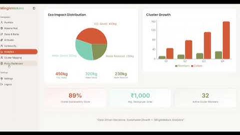GenAi Exchange Hackathon Phase 2 prototype submission 