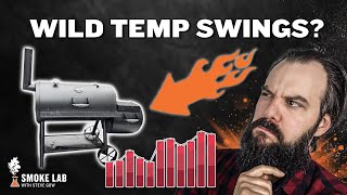 Do Temperature Swings Really Matter on an Offset Smoker? | Smoke Lab with Steve Gow | Oklahoma Joe's